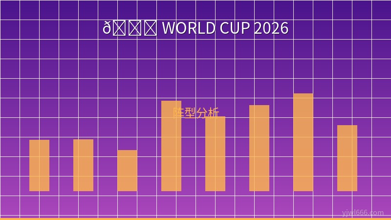 2026世界杯倒计时十天：四大夺冠热门阵型解析